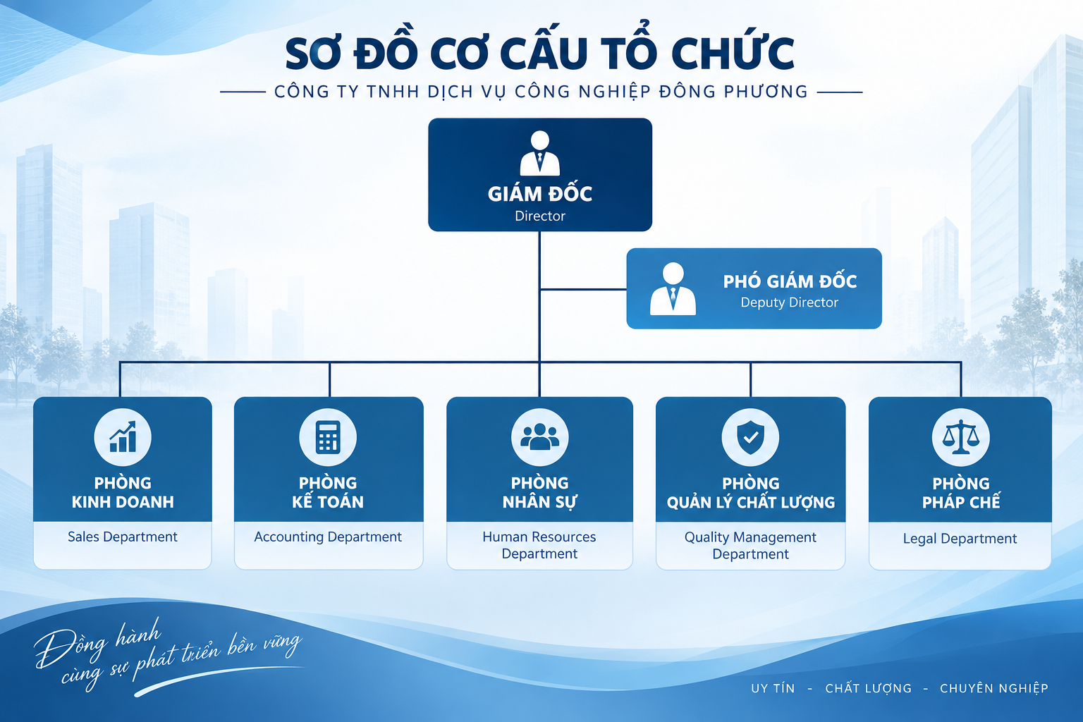 Dịch vụ mài sàn nhà xưởng tại Hải Phòng - 0989.551.262